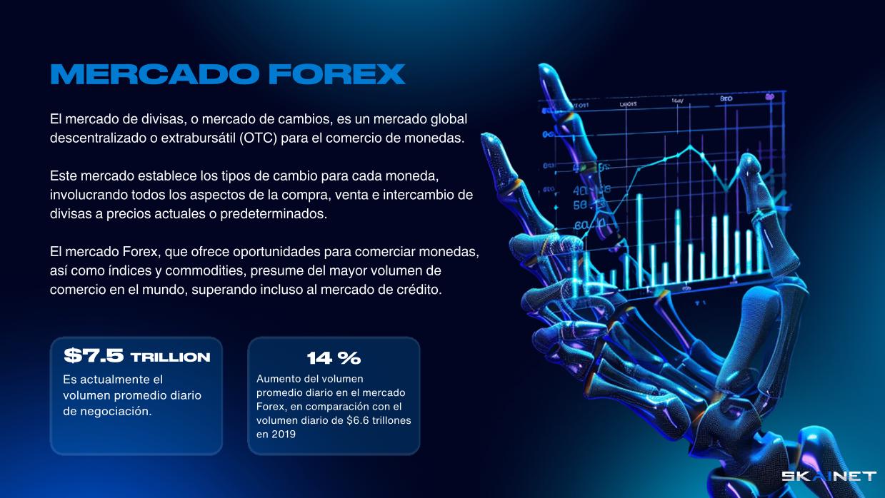 MERCADO DE DIVISAS