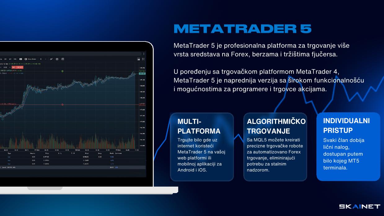 METATRADER 5