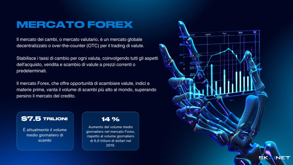 MERCATO FOREX