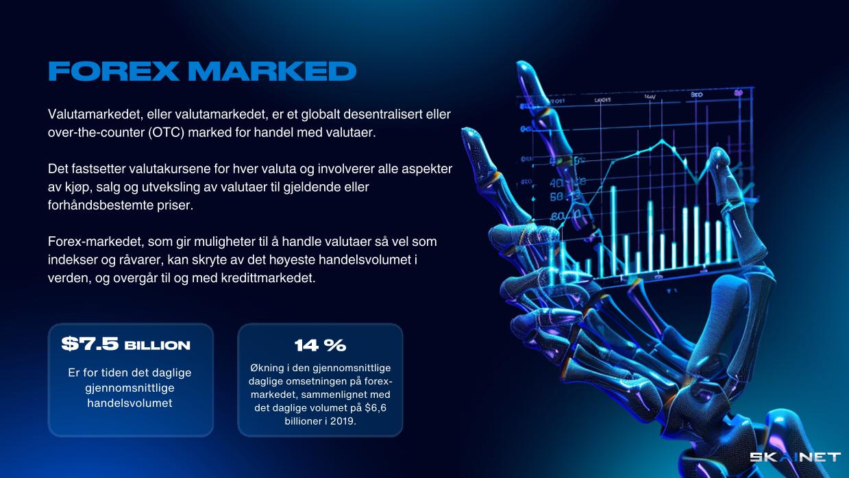 FOREXMARKEDET