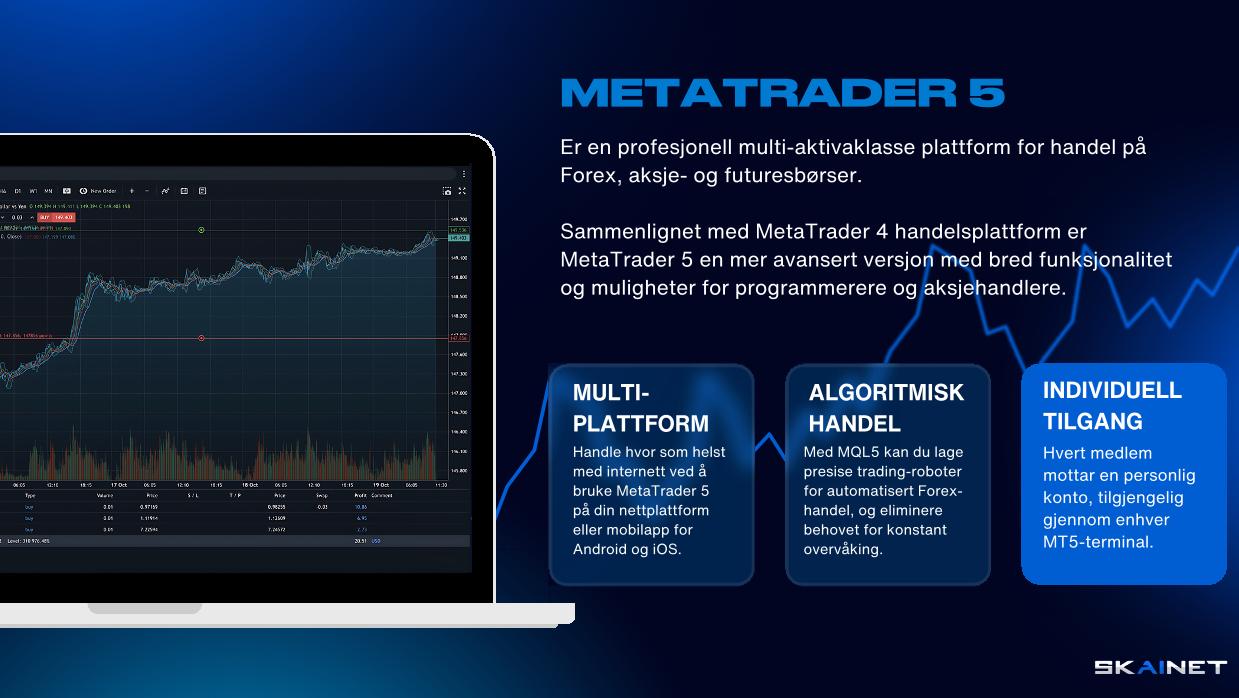 METATRADER 5