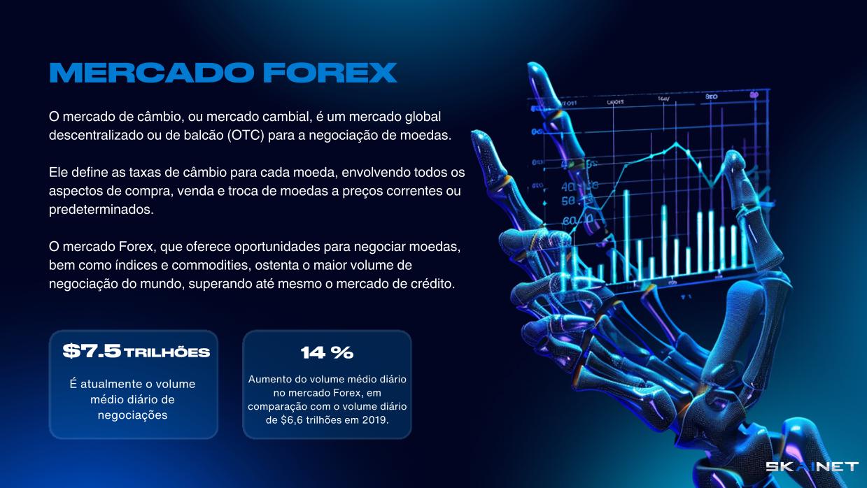 MERCADO FOREX