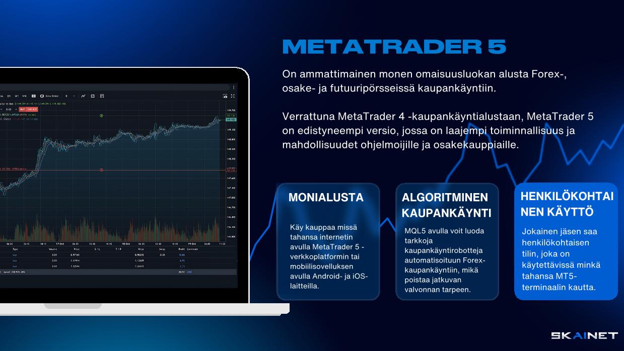 METATRADER 5